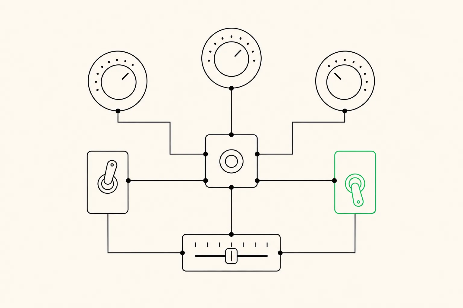 A control panel of Google Ads automation dials and switches wired into one hub, with a single green toggle deliberately held off.